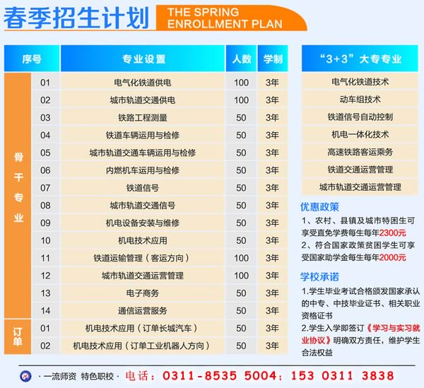 石家莊鐵路學(xué)校2020年春季有招生計(jì)劃嗎？