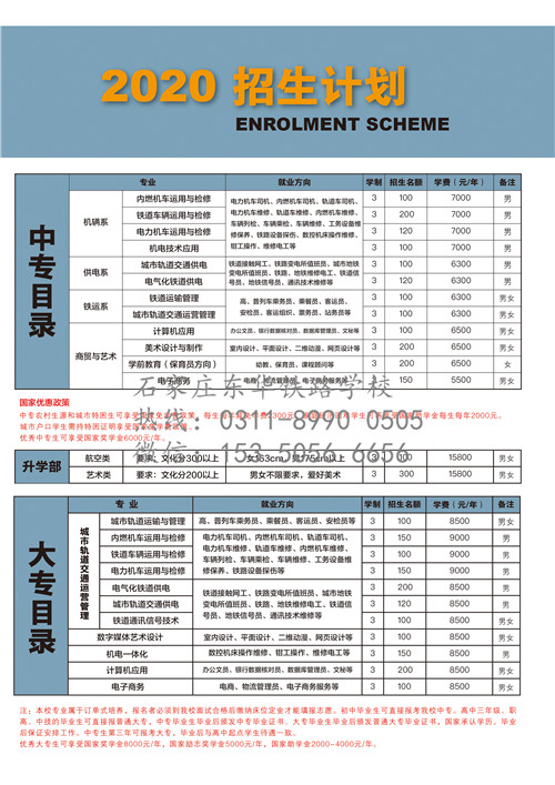 4月報名石家莊東華鐵路學(xué)校是什么時候入學(xué)？