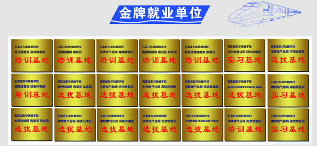 上鐵路中專學(xué)校好還是走高中上大學(xué)好？
