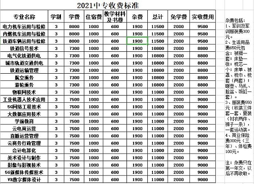 石家莊東華鐵路學校學費一年多少？