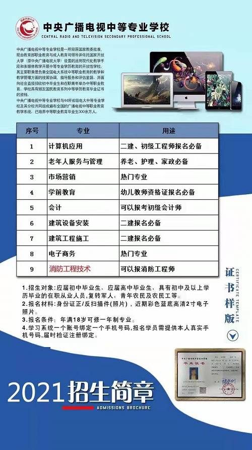 2021年成人電大中專學(xué)費多少？多久可以畢業(yè)？