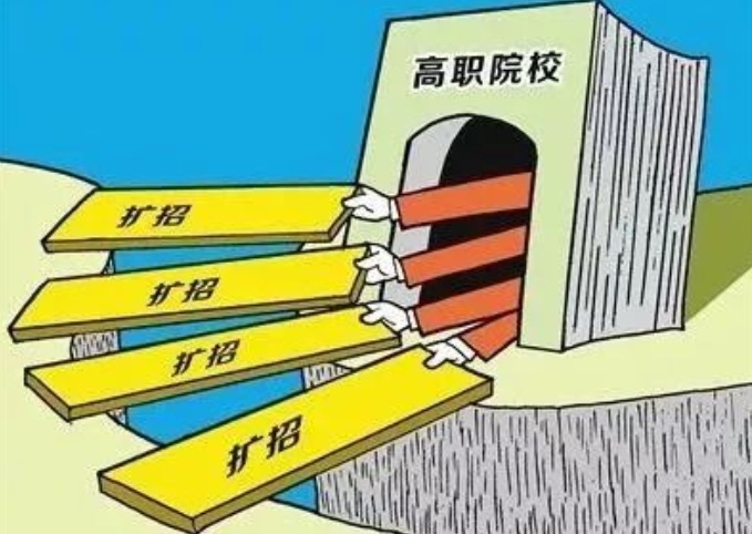 2021年河北省高職擴(kuò)招的學(xué)校有哪些？