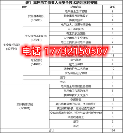 石家莊高壓電工證培訓(xùn)課時(shí)有哪些？