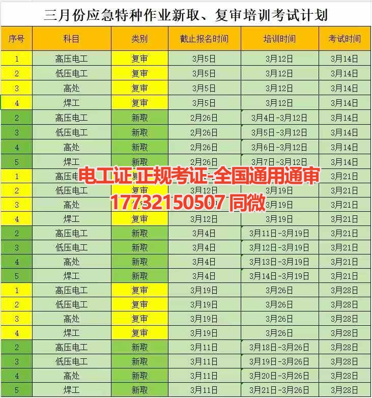 應(yīng)急局電工證報(bào)名入口官網(wǎng)2025年考試