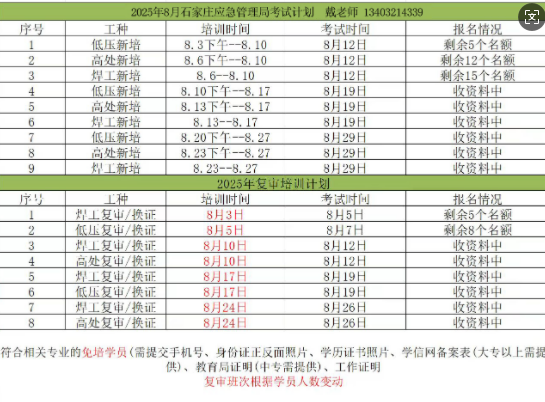 應急管理局焊工證需要去哪里報名？全國通用嗎？